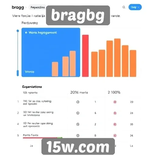 Análise da experiência do usuário no site bragbg